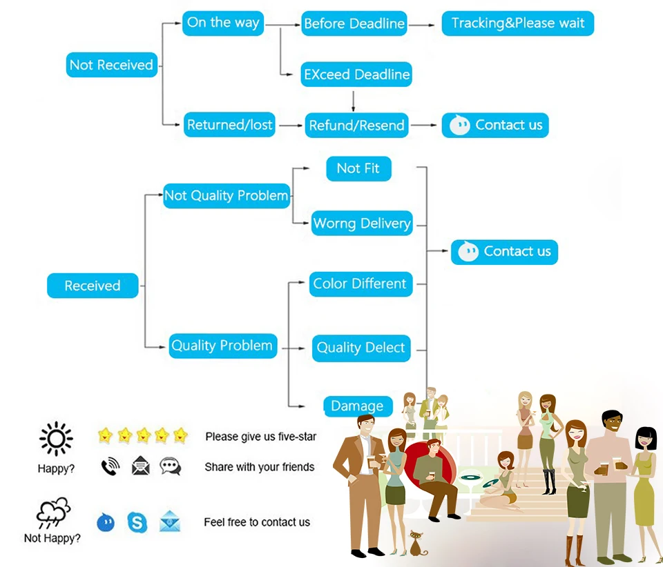 HTB1wAZWg8yWBuNkSmFPq6xguVXaS