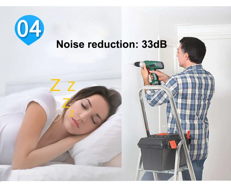UVEX наушники с шумоподавлением безопасности защита ушей коэффициент "сигнал/шум" 33DB для Исследование Сна мягкая сумка для путешествий с