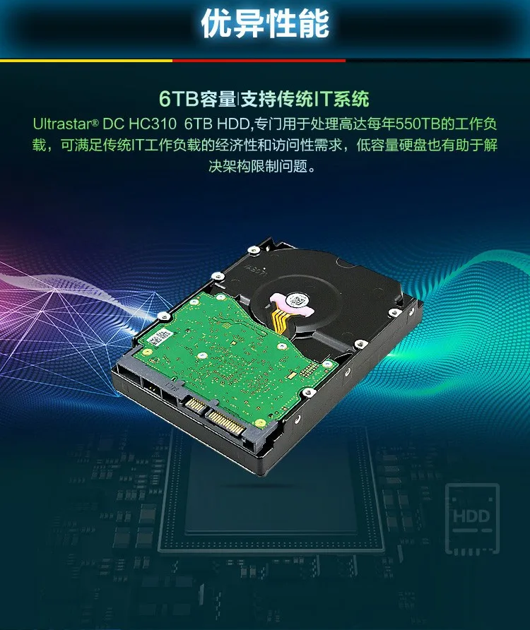 Жесткий диск WD/Western Data HUS726T6TALE6L4 7200-256 M 6 t Enterprise