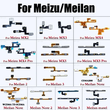 For Meizu Meilan 380