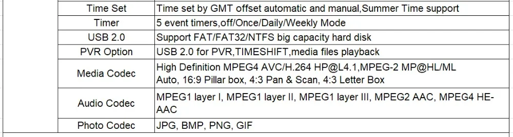 GTmedia V7 плюс DVB-S2 и DVB-T2 списком спутниковый ресивер full HD 1080 p MPEG4 H.265 телеприставке поддерживает Poweuv