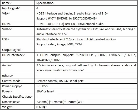 TK-WPS41 HDMI надпись сумматора с 1 CVBS, 1 VGA, 1 HDMI, 1USB входа и 1 HDMI, 1 аудио выход; может полностью поддерживать 1920*1080/60 Гц