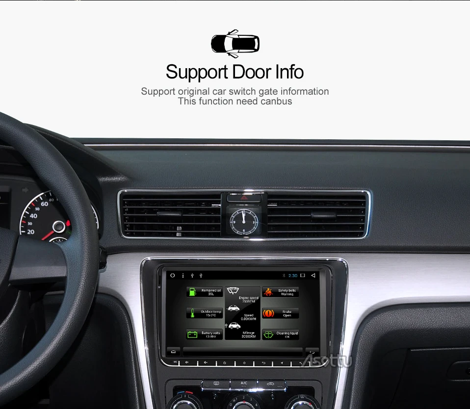 Top EU RU warehouse Asottu  CDZ9081 car dvd player  for Skoda Fabia octavia Superb Yeti Seat Rapid for vw golf tiguan polo passat CC 12