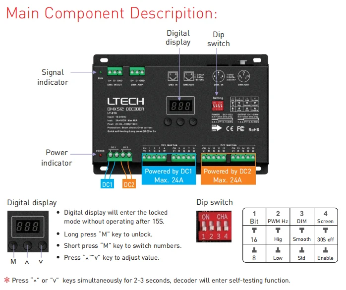 Новый светодио дный DMX-PWM декодер; DC12-24V вход; 3A * 16CH Max 48A 1152 Вт выходной XLR-3/RJ45/Зеленый терминал Порты и разъёмы 16 Декодер каналов