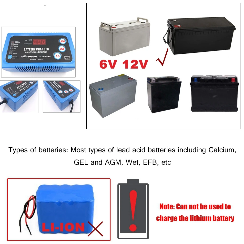 US $27.22 6v 12v Smart Car Automotive Battery Charger Automatic 2a 6a Rechargeable Lead Acid Power Charging Tool 6v 12v With Eu Us Plug
