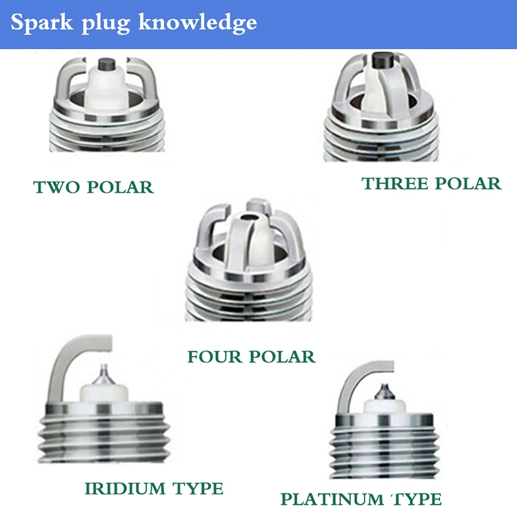 DS ITR6F13-4477 мопед свечи зажигания иридиевые автомобильные свечи свечение для Mazda 3 Ford Mondeo Jaguar X-type ITR6F13 зажигания 4 шт