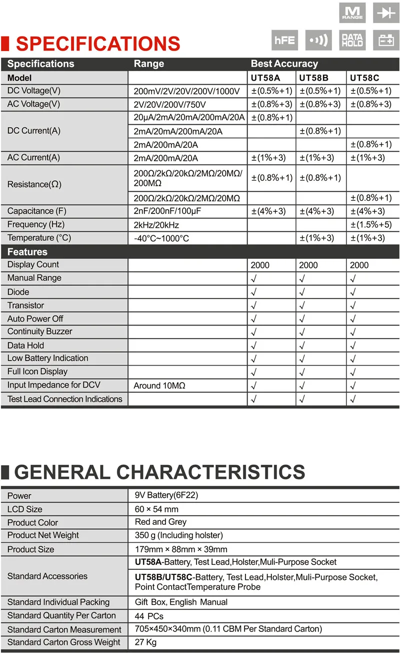 UT58ABC