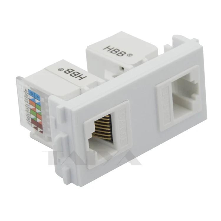 RJ45 настенная пластина с двумя портами