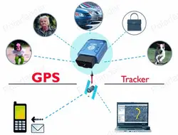 Новый TK206 автомобиля gps/gprs-трекер реального времени OBDII Интерфейс геозонирования, Функция автомобилей флот устройства слежения-синий LBS