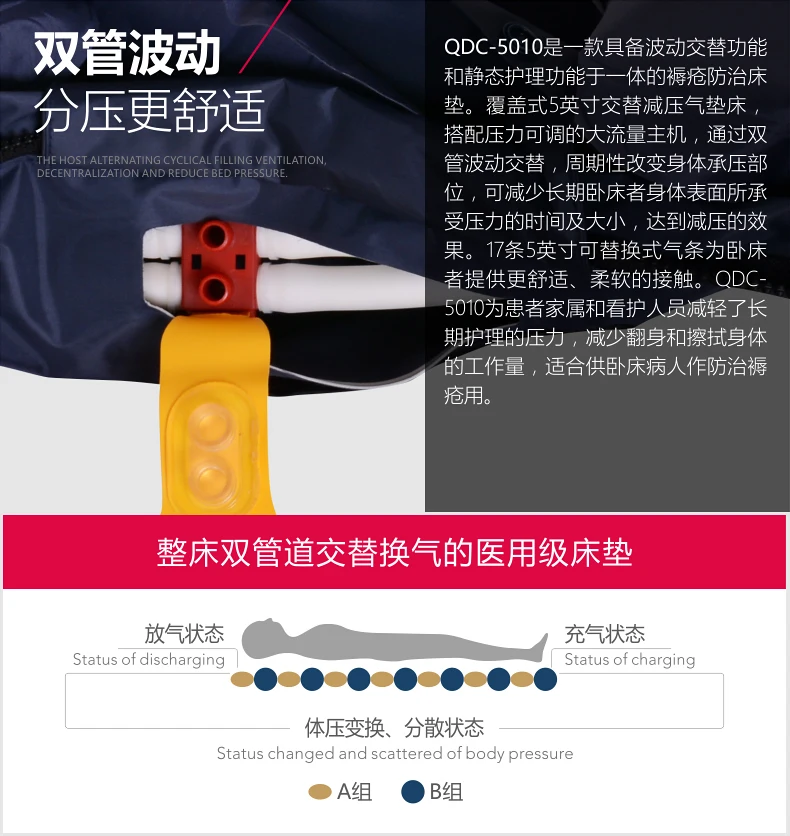 Yuehua QDC-5010 воздушной подушке геморроя предотвращение, анти-пролежней надувной матрас переменного Давление надувной матрас с воздушный насос