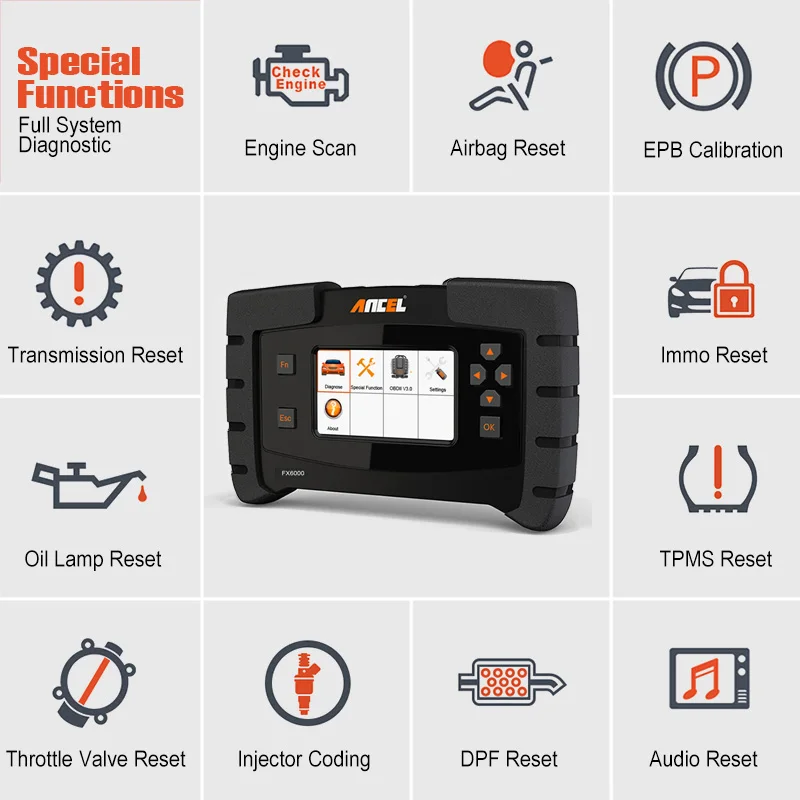 OBD OBD2 полная система диагностический инструмент Программирование кодирование двигателя подушка безопасности ABS SRS EPB SAS ESP TPMS сброс иммобилайзера Ancel FX6000