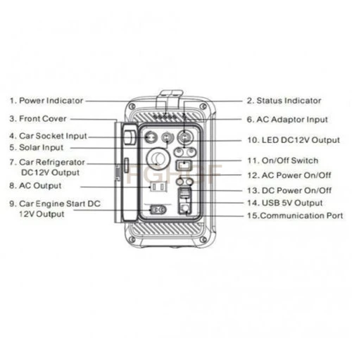 s-l500CA2VHFIC
