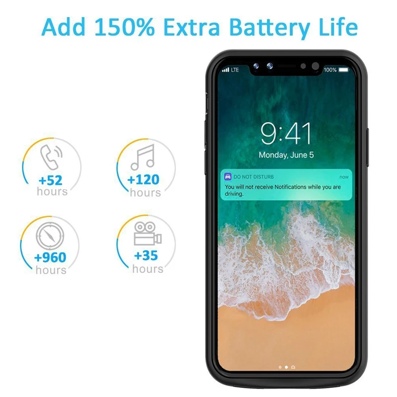 3600/6000 мАч портативный блок питания запасное Внешнее зарядное устройство Зарядка защитный чехол для iPhone X XS