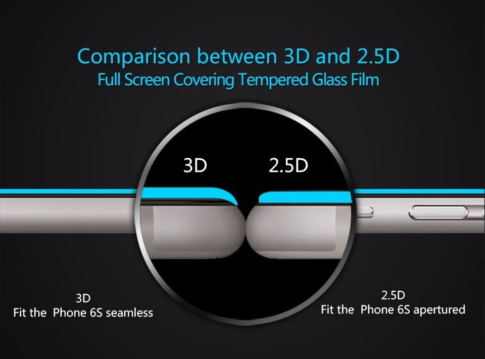 glass for iPhone 6 7