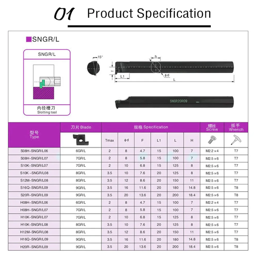 SNGR10K07 SNGR20R09 ЧПУ внутренний пазовой токарный инструмент держатель SNGR микро-отверстие индексируемый токарный станок для 6гр/7гр/8гр вставки SNGR внутренний