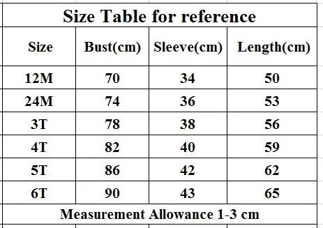 SIZE