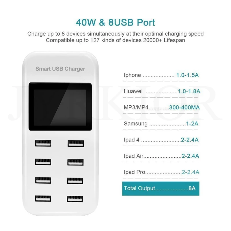 Multi 8 Port USB Charger 40W & 8-Port Smart Fast Wall/Desktop/Travel USB Charging Station with LCD Display For Phone Tablet etc