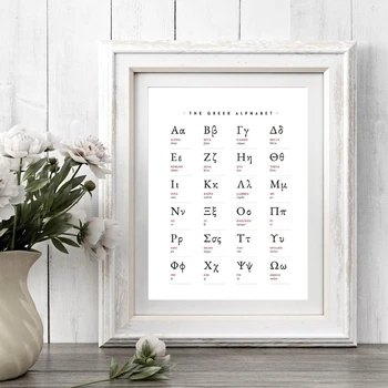 

Greek Alphabet Prints Greek Letters Math Art Canvas Painting Wall Picture Mathematics Educational Poster Math Classroom Decor