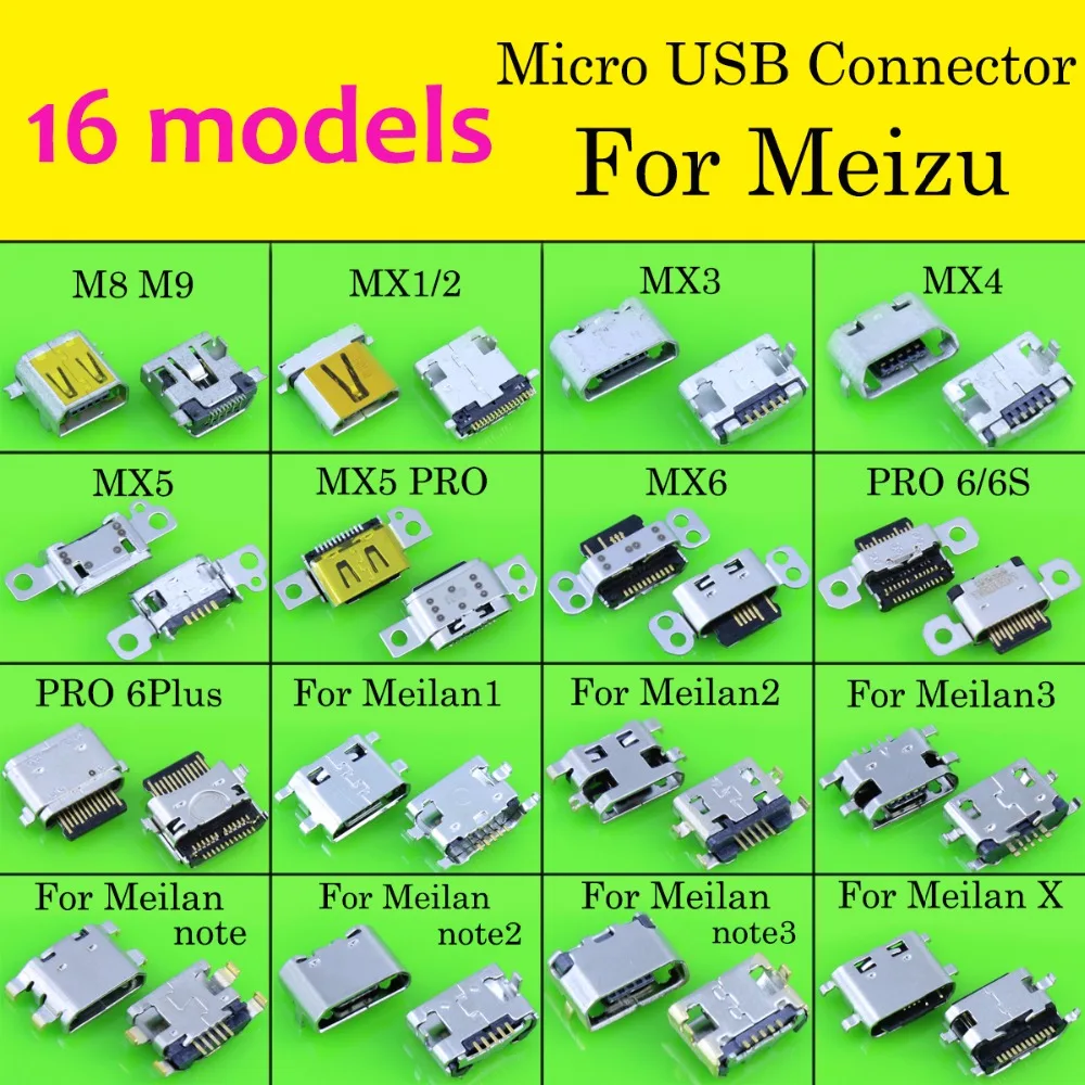 CHR-MC-0481 