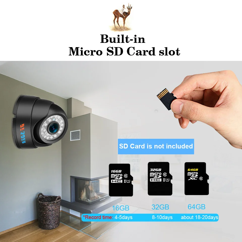 BESDER широкоугольный HD 720P 960P 1080P провод и беспроводная ip камера P2P электронная почта