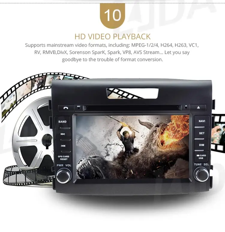 Top LJDA 2Din Android 9.1 Car Radio For HONDA CRV CR-V 2012-2016 WIFI Car Multimedia Player Stereo GPS Navigation DVD IPS Auto Audio 12