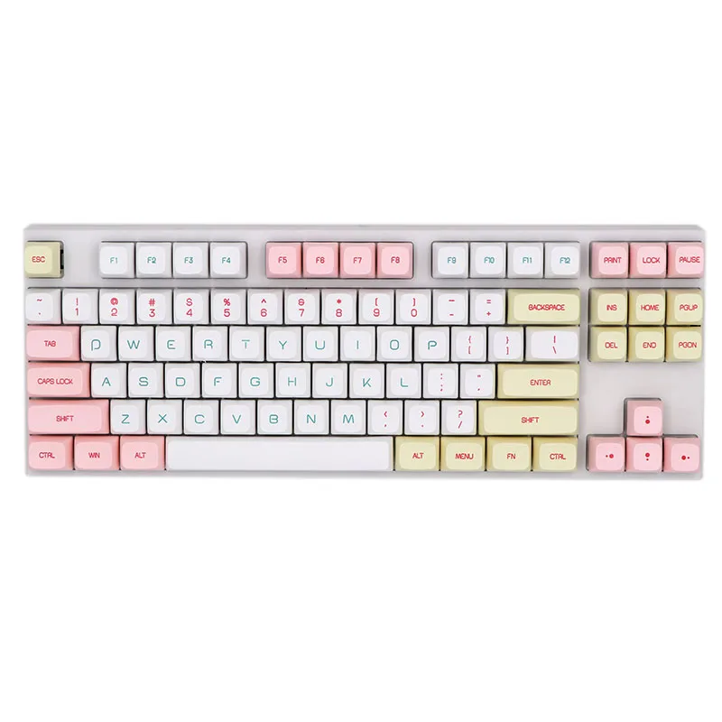 BGKC PG Ethermal Dye Sublimation fonts PBT DSA keycap для проводной USB механическая клавиатура Cherry MX