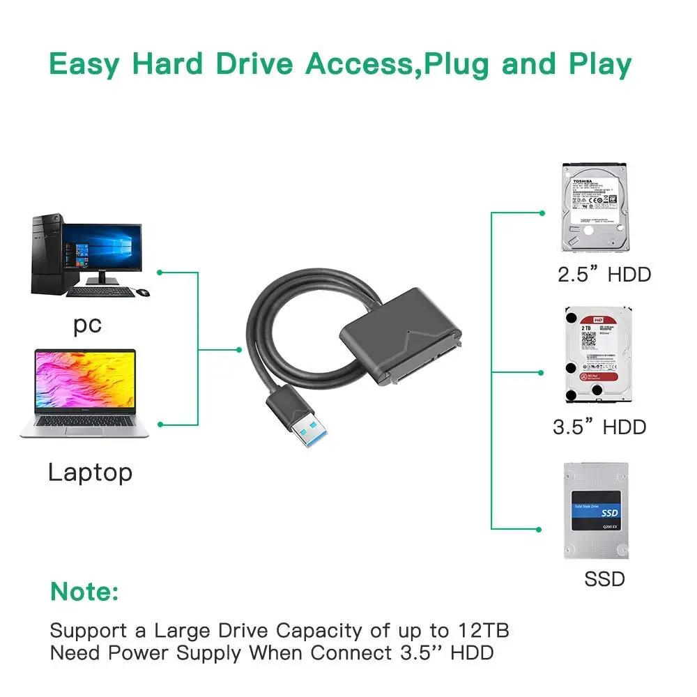 USB 3,0 для SATA III Кабель-адаптер конвертер для 2,5 3,5 дюймов SATA жесткий диск HDD SSD Поддержка UASP с 12 В 2A адаптер питания