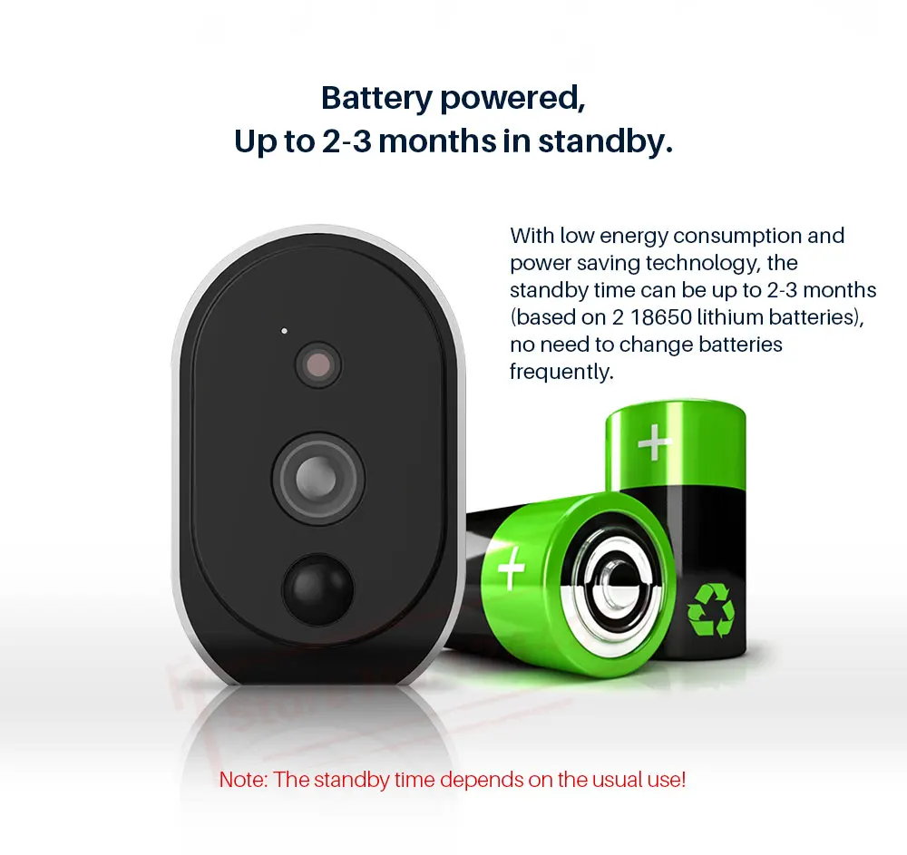Smart WiFi Ip Camera (2)