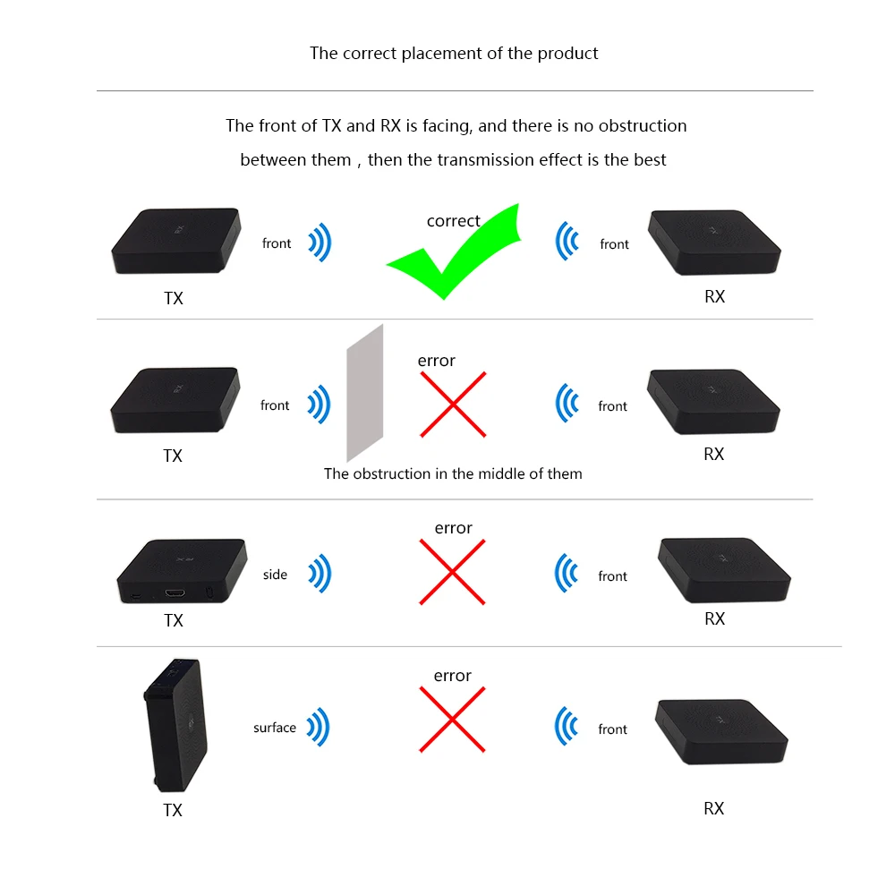 Самый, HDMI беспроводной ТВ Стик wifi Дисплей DLNA measy w2h Chromecast ТВ коробка Miracast беспроводной передатчик ключ