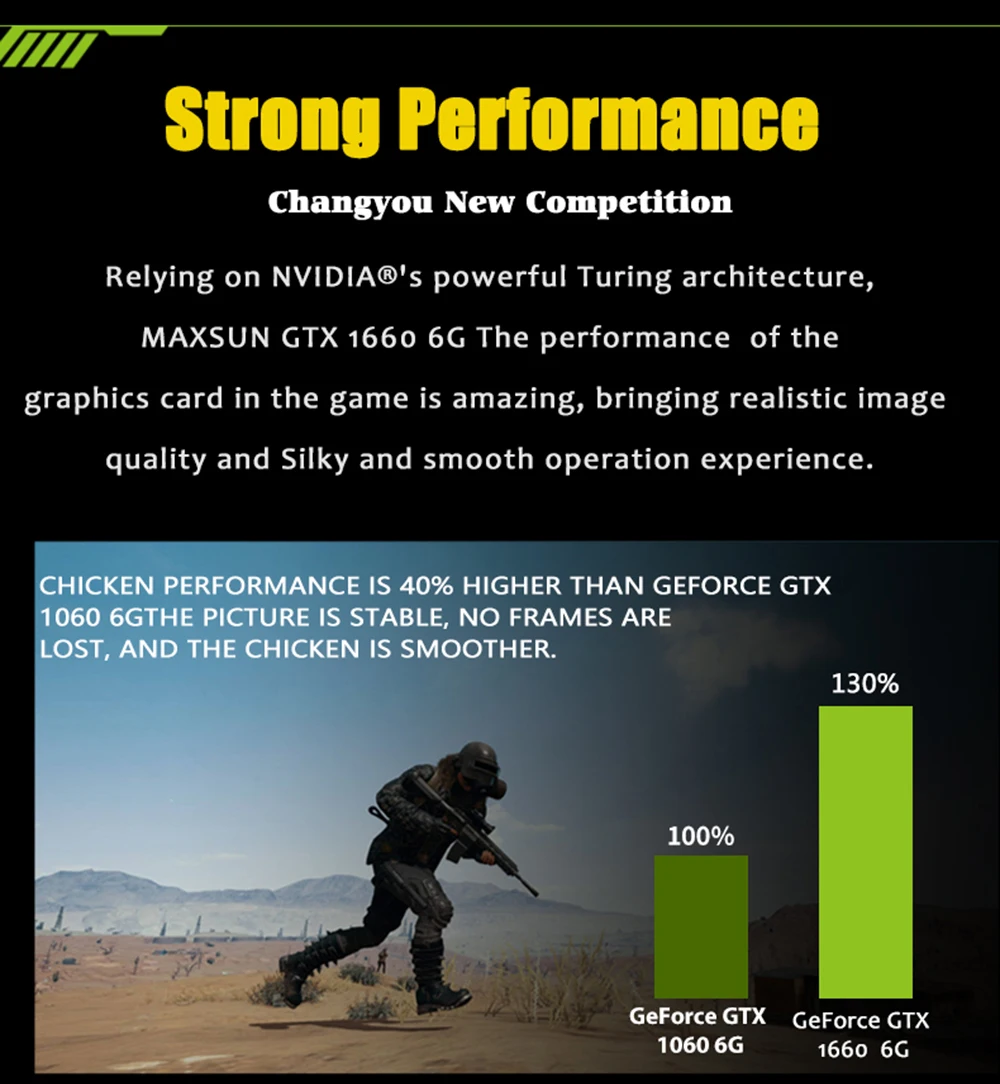 GeForce-GTX-1660- 6G-790( -  (9)