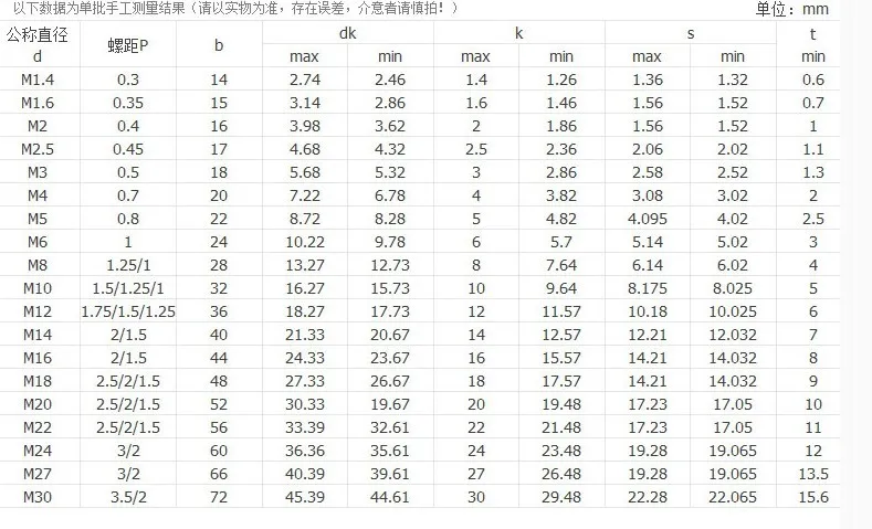 QQ20170619113548