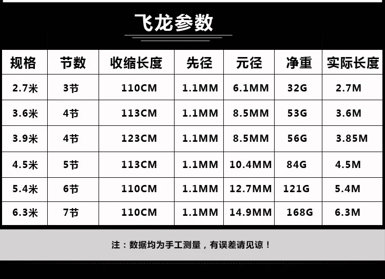 59b6a20bN9b5b92cb