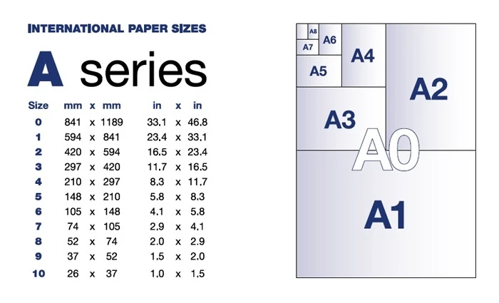 paper-sizes-a0-a1-a2-a3-a4-funky-lemon-design-for-a0-paper-size