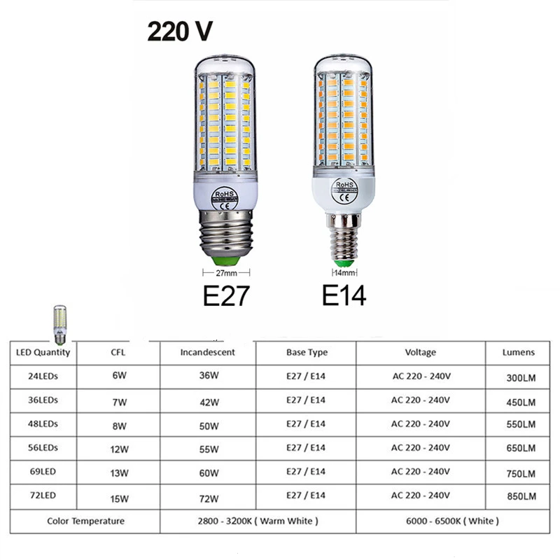 Светодиодная лампа кукуруза SMD5730 220 В E27 E14|Светодиодные лампы и трубки| |