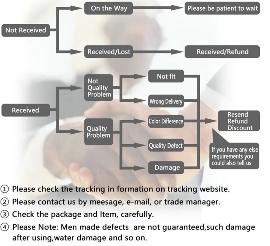 HTB1F3rlMVXXXXaaXpXXq6xXFXXXW