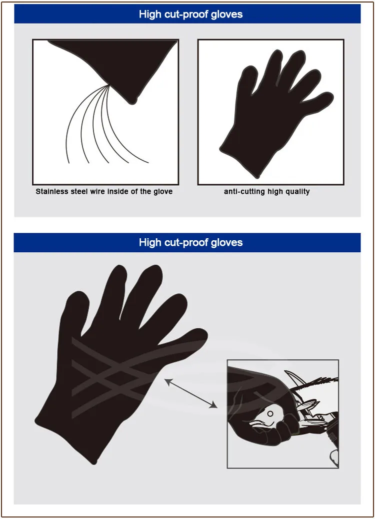 RTI защитные перчатки анти-вырез противоскользящие с проволокой из нержавеющей стали 24,5*13,6*99 см резка Dedo Guantes de Pesca Peche