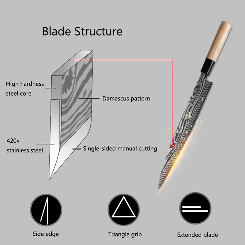 Laser Damascus Chef Knives Japanese Salmon Sushi Knives Stainless Steel Sashimi Kitchen Knife Raw Fish Fillet Layers Cooki Knife