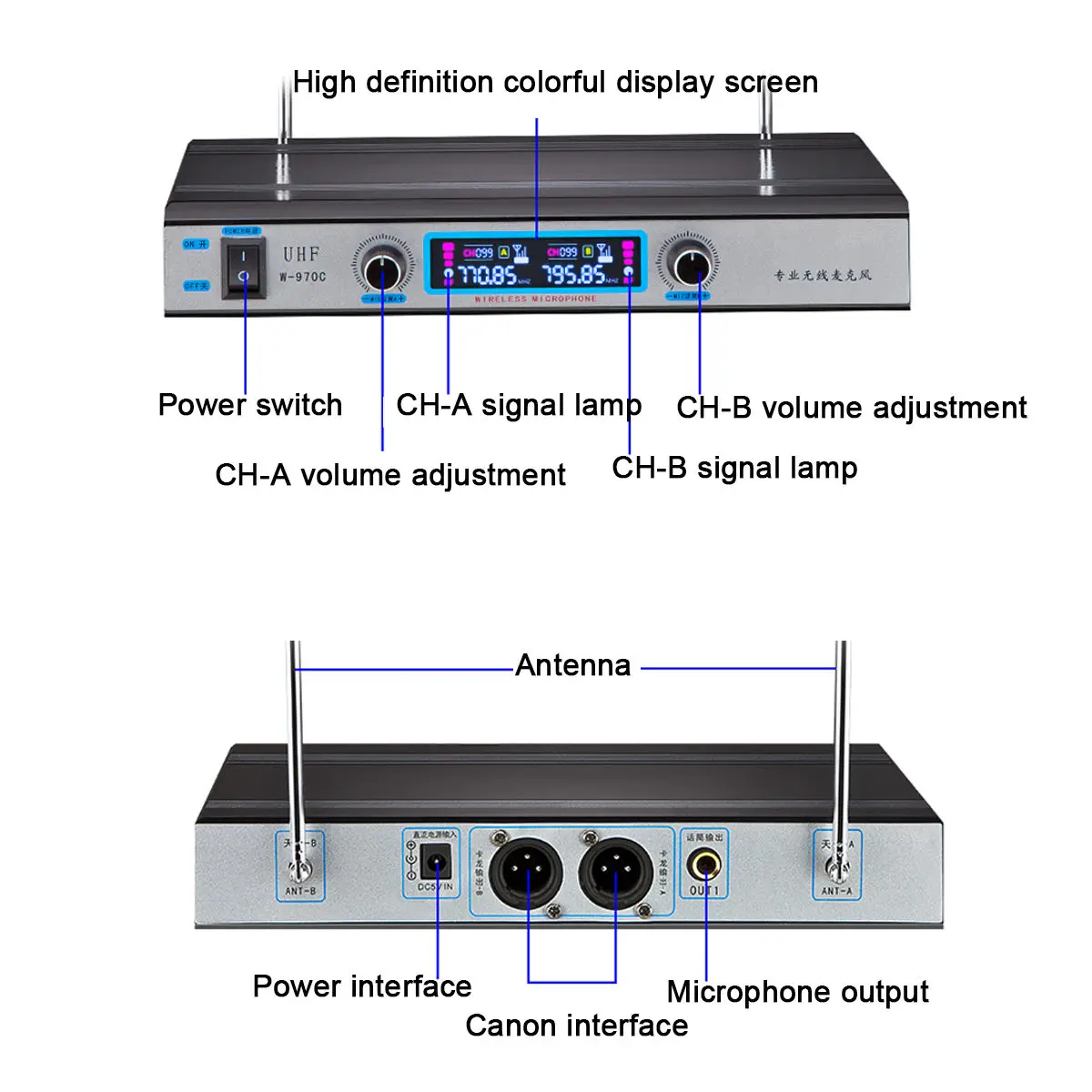 Dual UHF Wireless Microphone System Receiver Professional Cordless Handheld Mic Kareoke KTV Home Party Speakers