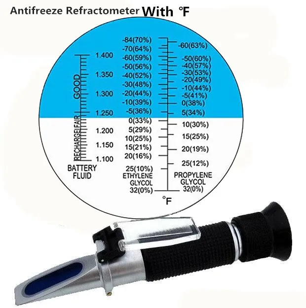 Portable Battery Acid / Antifreeze System Refractometer with ATC Glycol