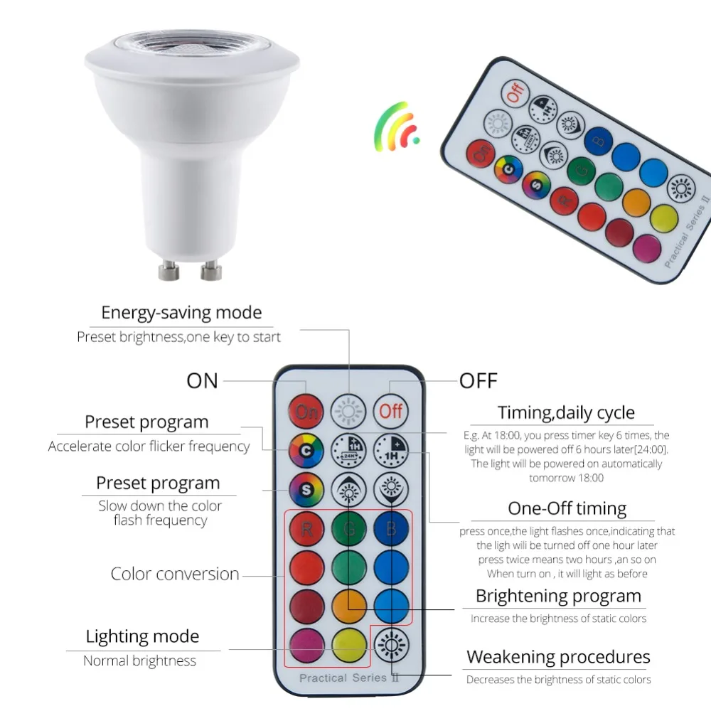 Vacamm LED RGBWW Novelty Light Colorful Magic Bulb 3W GU10/GU5.3/E27/B22 Hight Power Spotlight AC 85-265V+21Key IR Controller