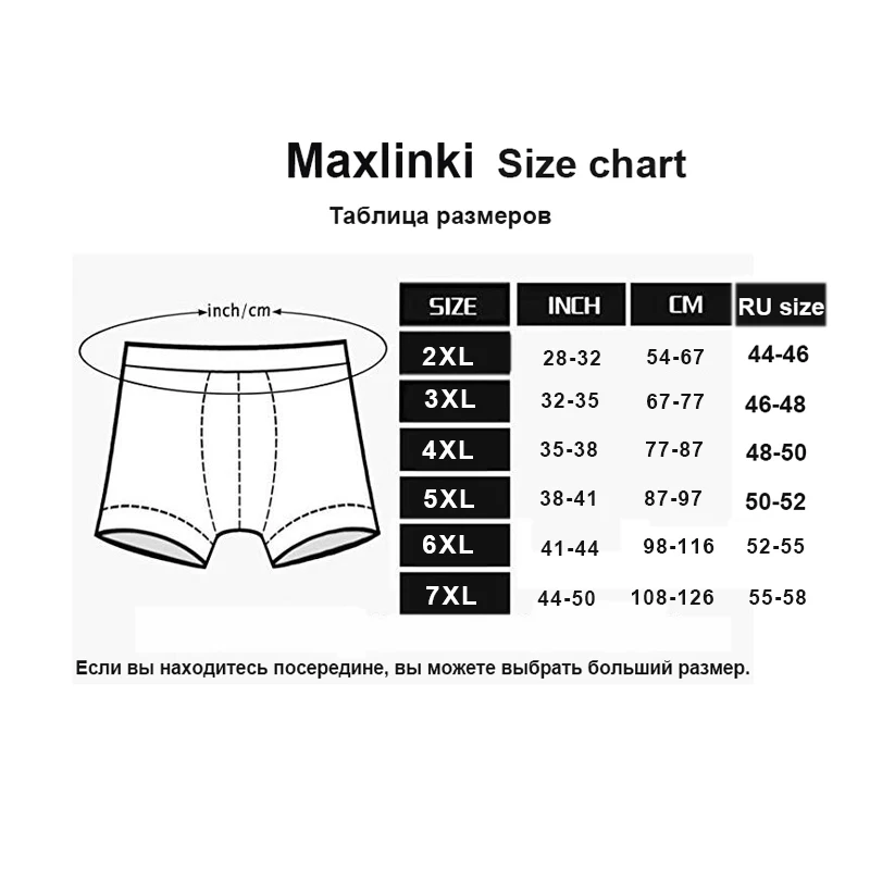 size