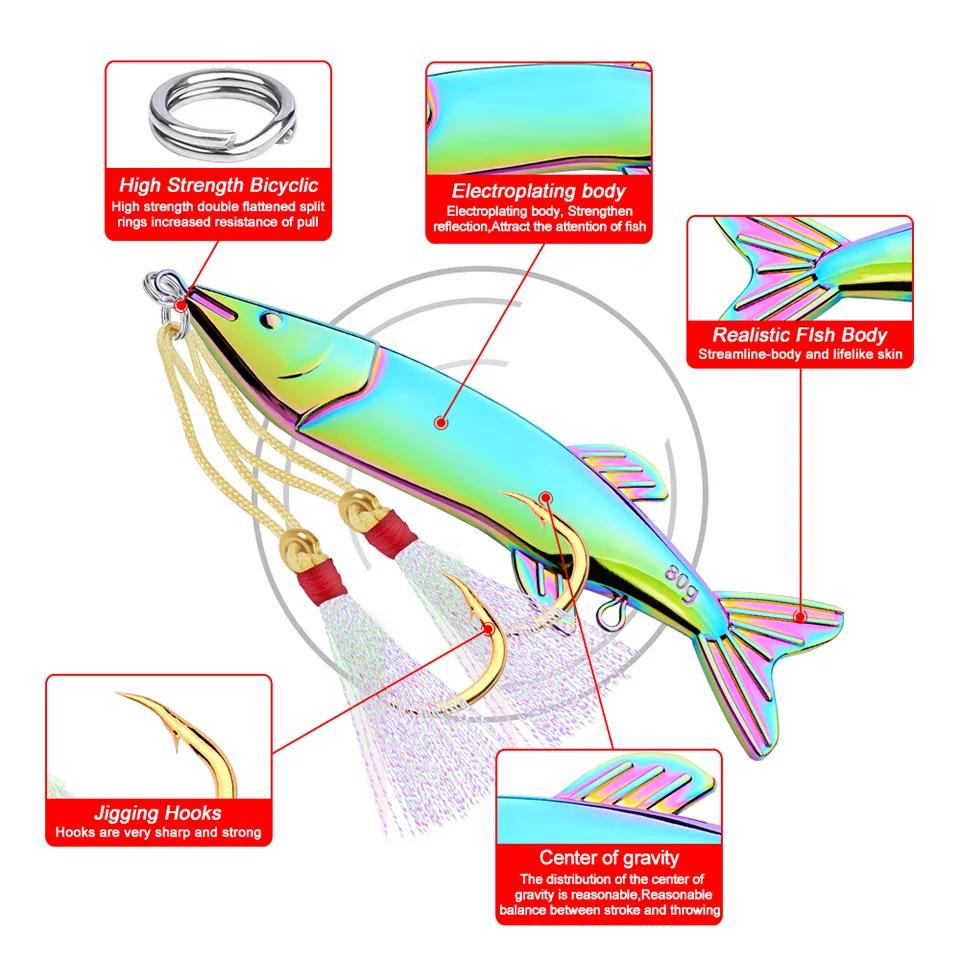 

1PC Metel Jig Fishing Lure 12.2cm-4.8"/80g-2.82oz Full Waters Pencil Isca Artificial Fishing Lures Hard Bait 7# Feather Hook