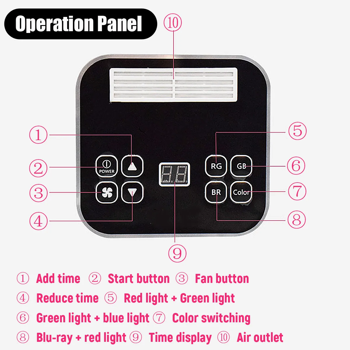 7 Color LED Light Therapy Skin Rejuvenation PDT Anti-aging Facial Beauty Machine Multifunctional Beauty Instrument Home Use Hot