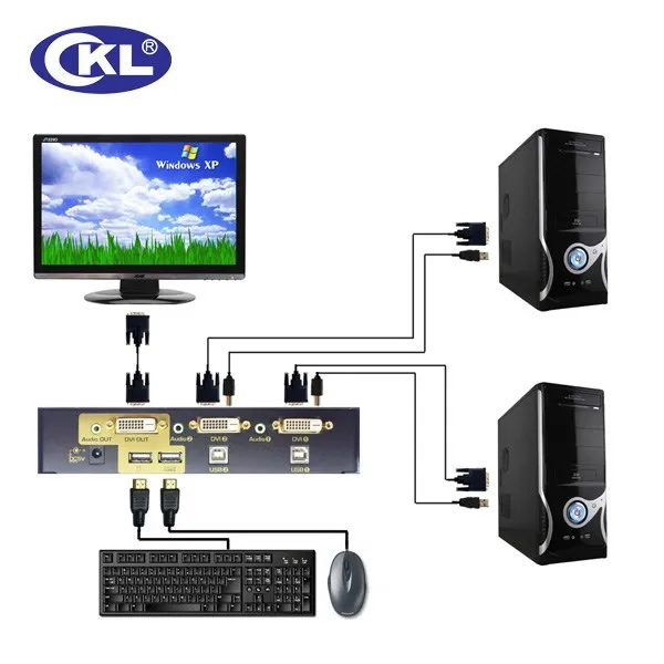 CKL 2 Порт USB DVI KVM Переключатель с Аудио, PC Монитор Клавиатура Мышь Переключатель (CKL-92D)