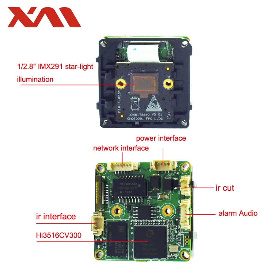 XM IMX291 3 0 мегапикселей звездное освещение H.265 интеллектуальный анализ модуль IP
