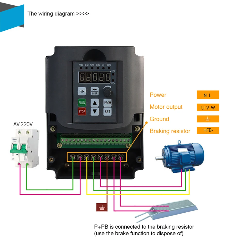 1.5KW 220 V/110 В переменного тока однофазный Вход Трехфазная экономия энергии Выход частотно-регулируемым приводом преобразователь частоты 3 фазный двигатель Скорость привод контроллер инвертор