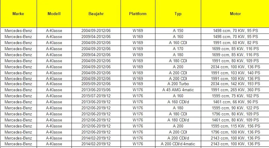 Для MERCEDES Sprinter VW A2118350364 2048350364 C190 W166 W204 W211 W219 W251 W463 двигателя вспомогательный водяной насос