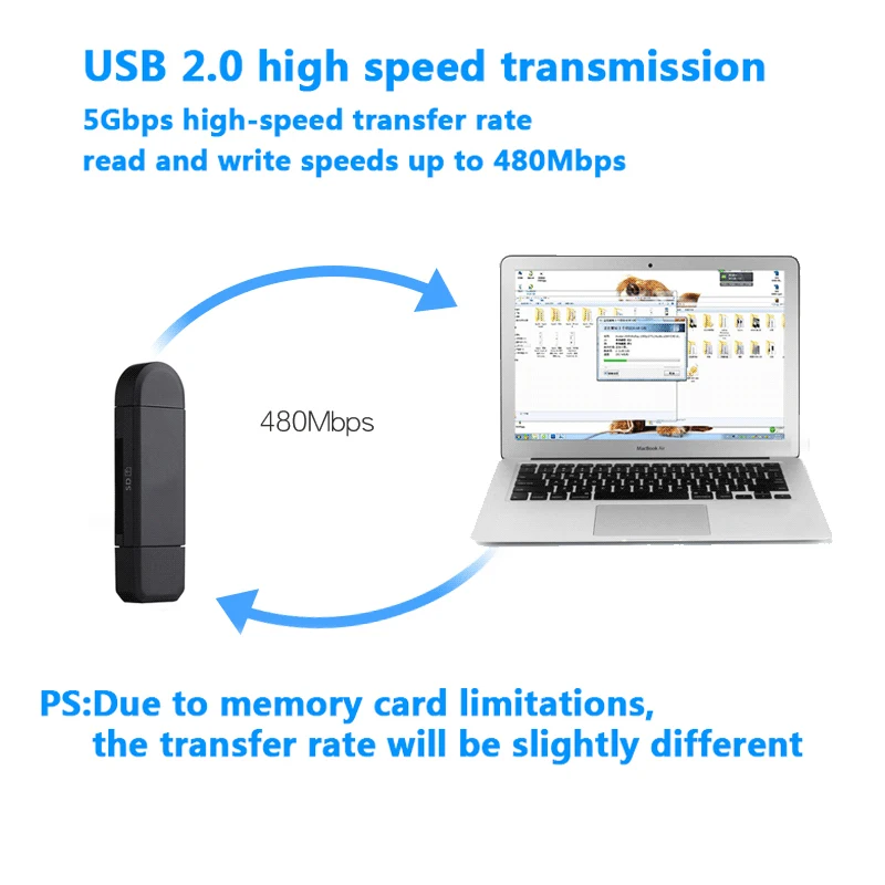 Тип-c поддержкой 3 в 1 USB2.0 флэш-накопитель адаптер SD TF OTG кард-ридер для Macbook устройство для считывания карт памяти Micro SD компьютера телефона удлинитель-переходник