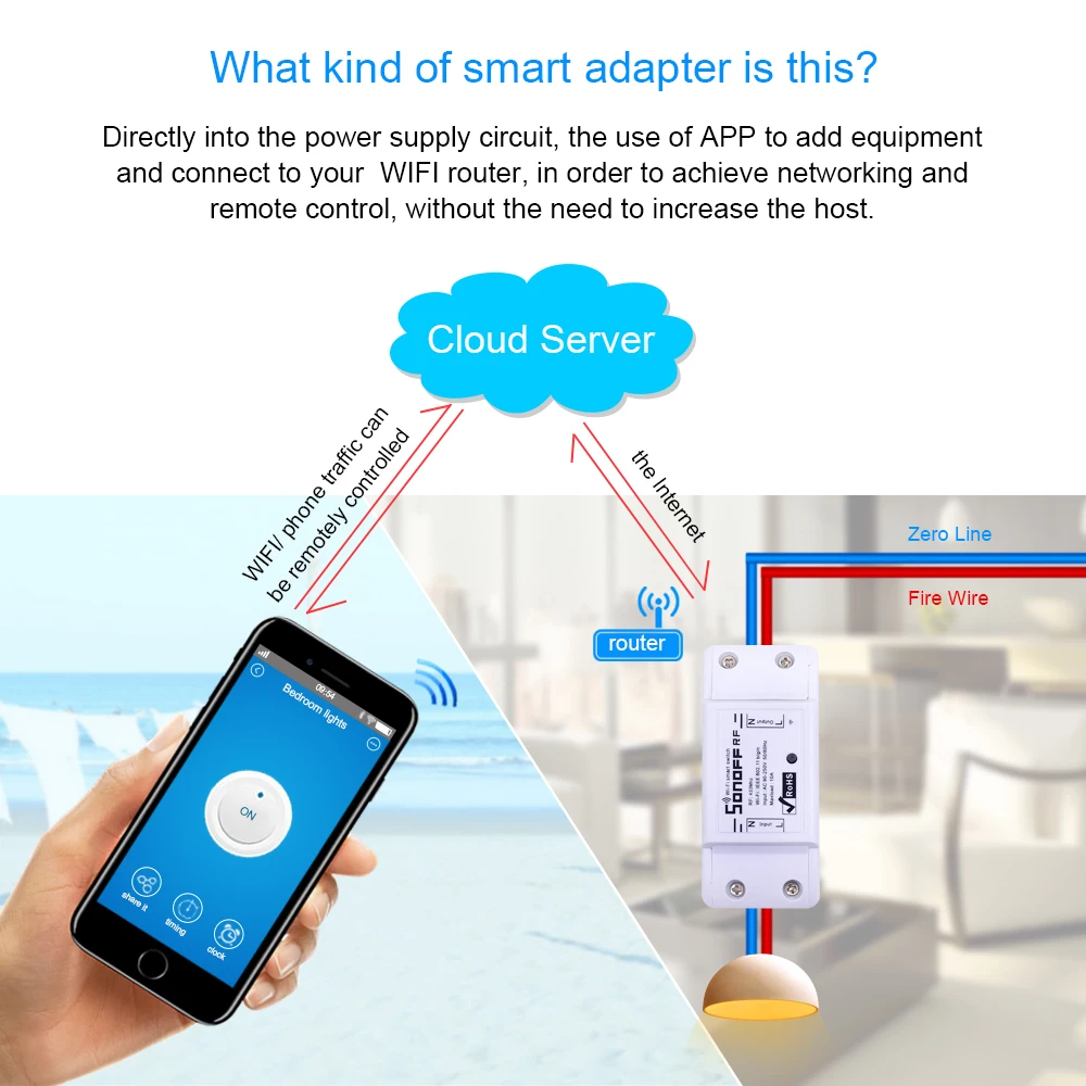 Tead Sonoff RF Wi-Fi Smart switch 433MHZ RF receiver интеллектуальный пульт дистанционного беспроводного управления для смарт-дома 10A 2200W (Фото 2) ТВ-приставки Tead Sonoff RF Wi-Fi Smart switch 433MHZ RF receiver интеллектуальный пульт дистанционного беспроводного управления для смарт-дома 10A 2200W (Фото 2)
