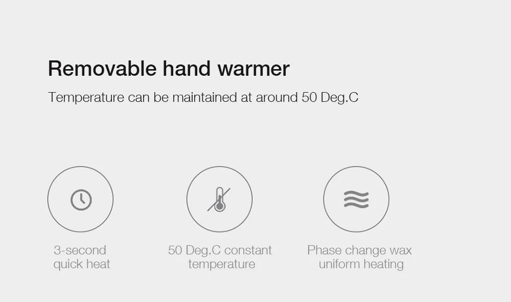 Xiaomi Youpin Happy Life мини электрический нагреватель 400 Вт быстрый нагрев с грелкой для рук теплый для зимы домашний офис